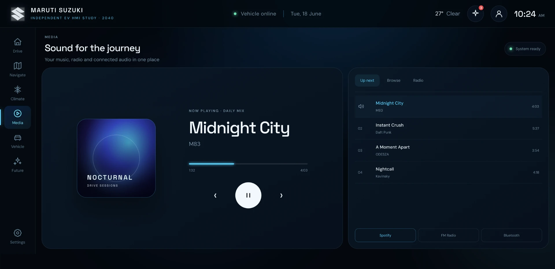 Media and connected audio