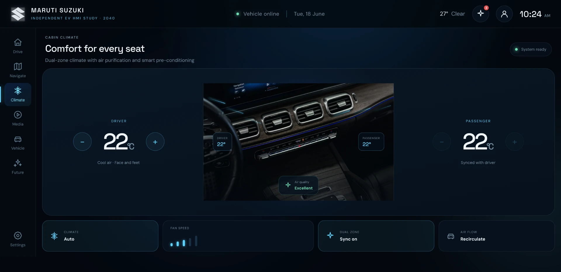 Dual zone climate and air purification