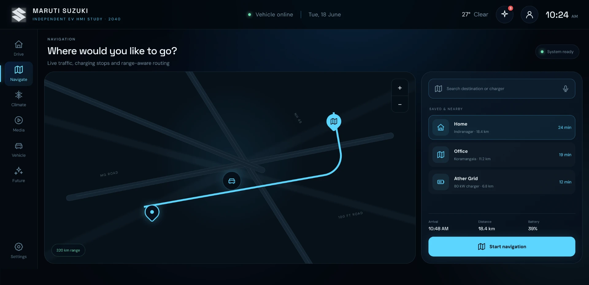 Range aware navigation with charging stops